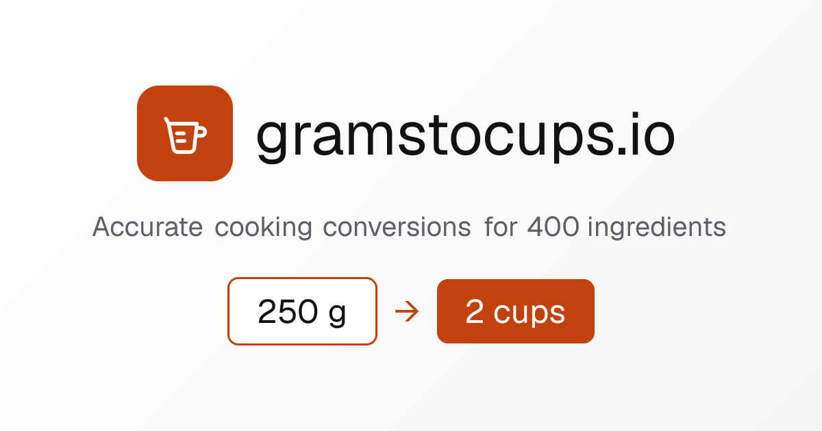 250 Grams to Cups: 2 Cups Flour, 1¼ Cups Sugar
